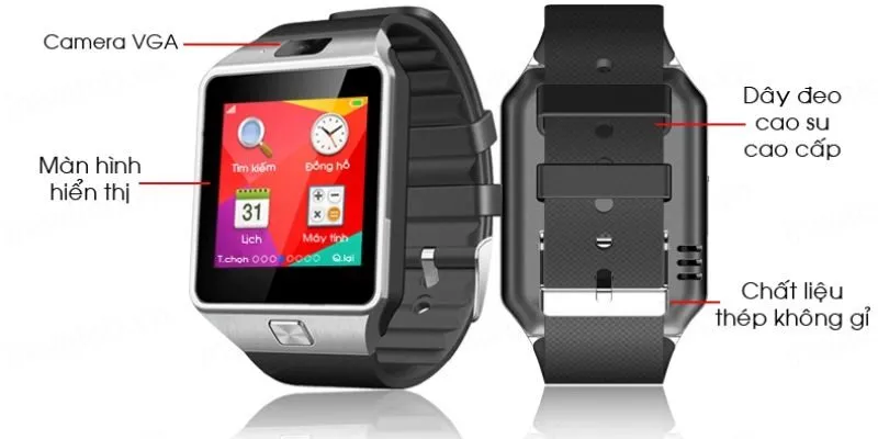 Mở hộp Inwatch C